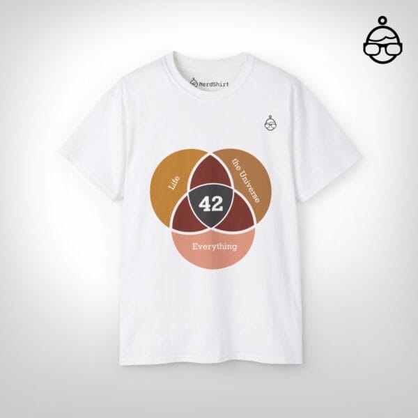 Front(1)-3 The answer to everything is 42