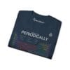 I only wear this periodically - NerdShirt