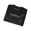 I only wear this periodically - NerdShirt