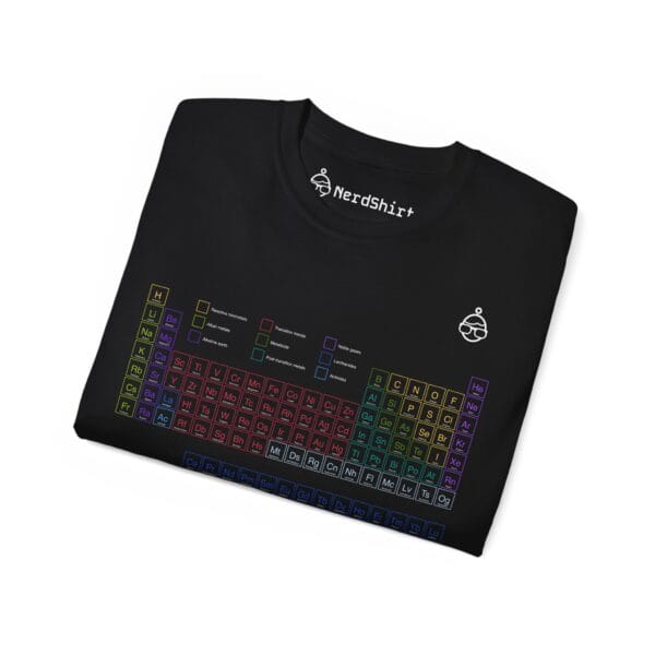 Periodic Table T-shirt - NerdShirt